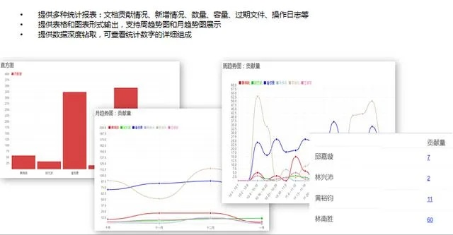 办公软件下载订机票官方，现状分析解释定义_8K_v2.177，提升个人与团队效率的关键工具