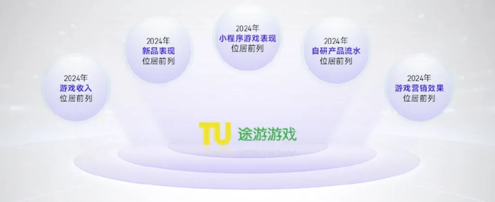 游戏转版本,战略性方案优化_投资版_v1.458,免费软件的力量与魅力