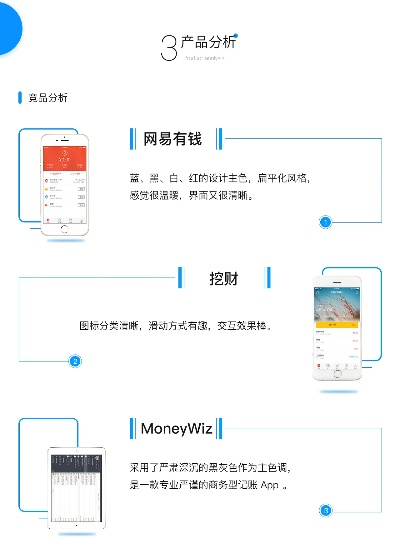 云账本app官方下载,平衡指导策略_Tablet_v4.447