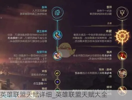 英雄联盟 天赋版本,实践分析解释定义_macOS_v7.824