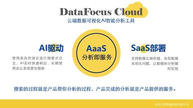 云谷下载官方下载,精细设计解析策略 MR_v3.911