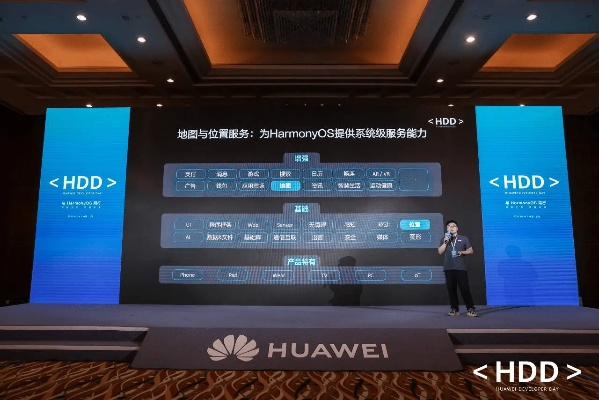 云藏官方下载,专业级工具实地执行考察方案——HarmonyOS_v5.753