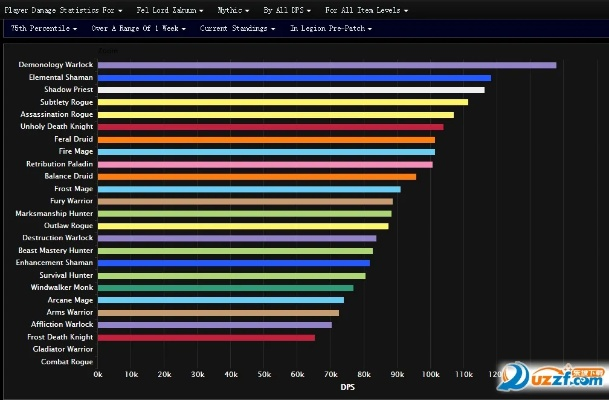 wow单机版安装同gtp下载官方,全面执行数据计划|Kindle_v10.693