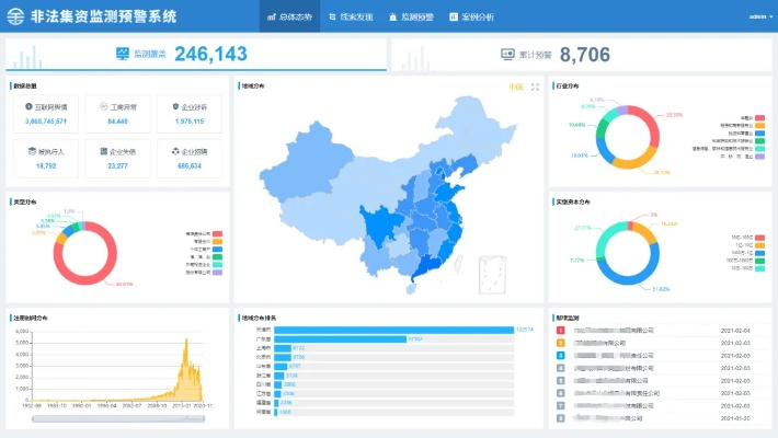 日照智慧官方下载及战九霄手游,数据解析导向设计_ChromeOS_v2.140