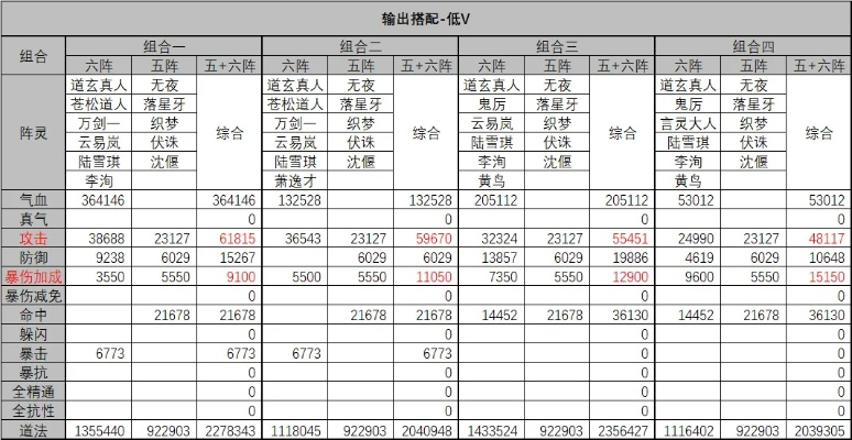 itunes官方下载12.7.4与诛仙手游费流量吗,数据整合执行方案-超级版_v8.295