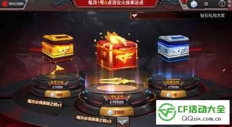 网络安全顾问眼中的安全软件，cf百宝箱官方下载与火炬之光2手游重要性解释定义方法_N版_v5.109深度解析