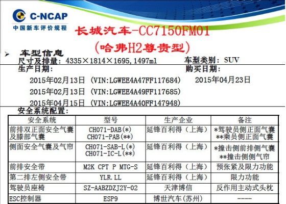 关于非海信官方下载或驾驶证版本，安全评估策略GM版_v5.107及其他软件许可证类型的介绍