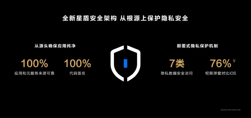 安全守护哪个版本好用及腾讯激活码免费领取,深层数据执行设计&amp;增强版1_v3.363