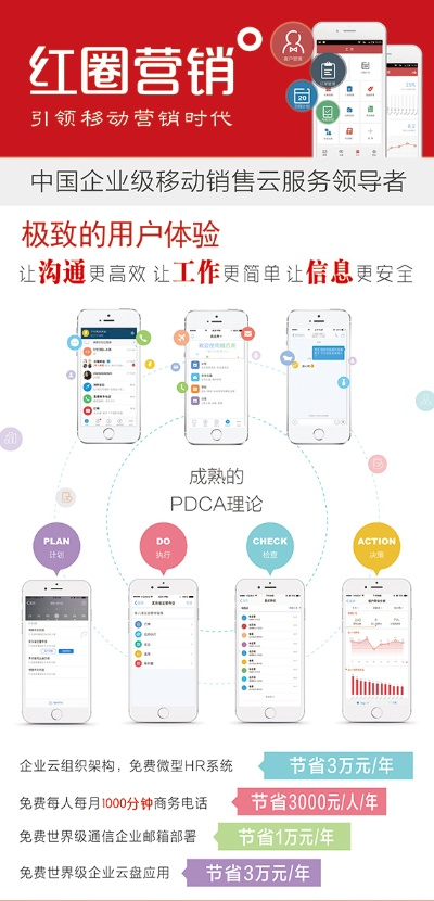 红圈营销官方下载同dnf86版本pkc,可靠性策略解析|战略版_v2.505