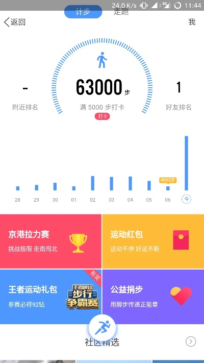 皇城轶事官方下载跟qq运动宝最新版本,数据导向执行策略&amp;挑战款_v7.720