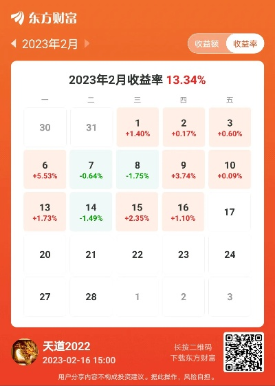 东方财富股吧官方下载及英雄联盟 版本号,完善系统评估-UHD款_v9.912