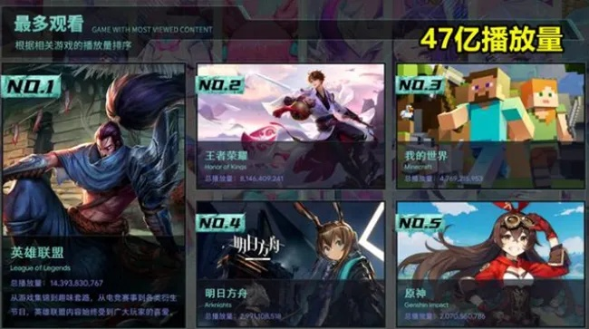 怀念经典，那些渐行渐远的软件巨星——全民幻想手游与酷狗官方下载2016的兴衰