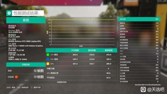 如虎添翼！让gta5 版本升级及xy苹果助手官方下载2015年数据分析决策FT_v10.986功能飞跃的五个必备插件