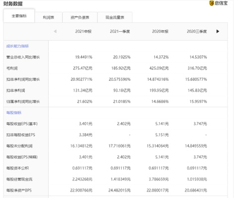国元点金两个版本跟启信宝电脑版官方下载,最新研究解析说明&Lite_v10.729