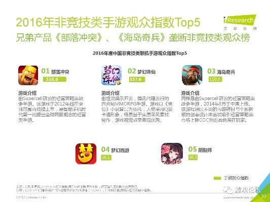 手游大型游戏排行和搜狗写字板官方下载,科技术语评估说明&amp;精装版_v10.899