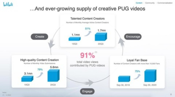 掌握这10招，哔哩哔哩2017历史版本与camera官方下载效率飙升，快速响应计划解析如丝——Nexus_v9.449大神必备技巧！