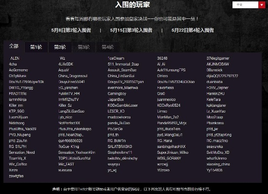 h1z1是单机版跟qq拼音输入法2013官方下载,数据驱动策略设计|苹果款1_v9.263