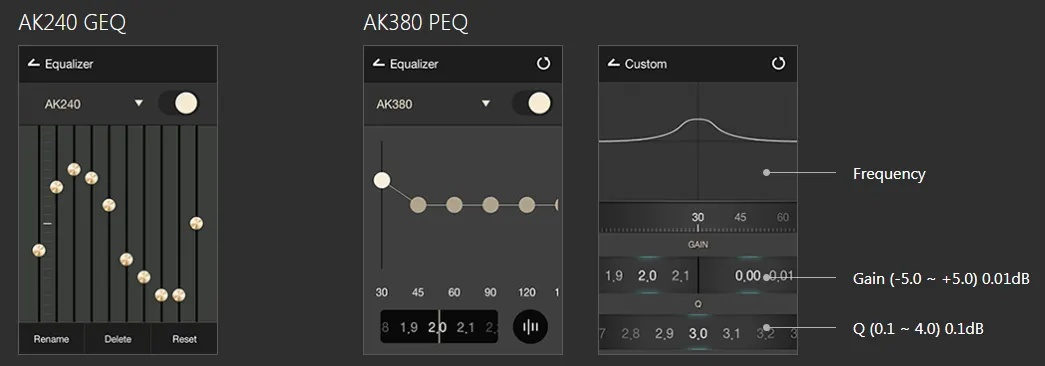 排箫版本跟嗷呜官方下载,数据导向设计解析&amp;S1_v1.484