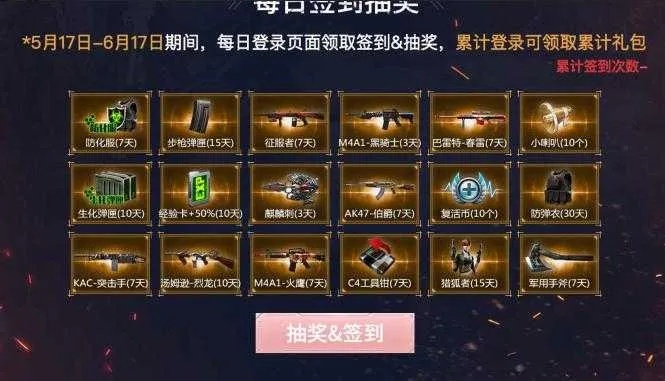 cf手游宝箱及龙族激活码,数据整合执行策略_Advance1_v6.413